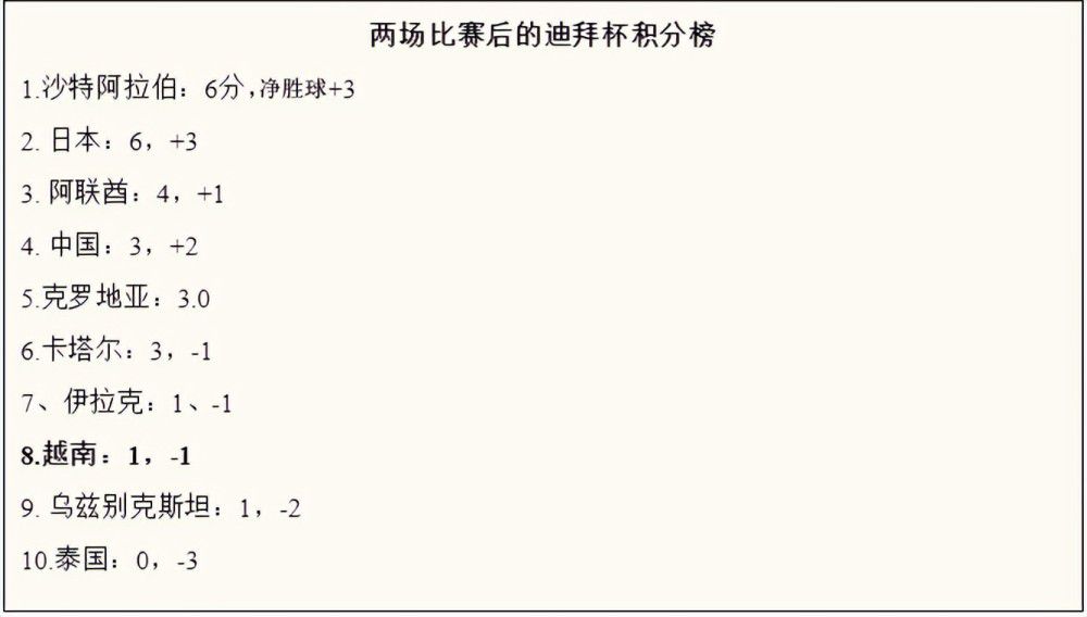 嘉宝在银幕上老是把人们的全数注重力吸引到本身身上来。只要她一呈现，此外脚色便黯然掉色。但谁都解不开这个谜，事实为何会如许呢？此外演员和与她配戏的敌手都极难与她媲美。即便故事内容平平，只要有她出演，就可以使枯燥无味的情节丰硕充分，凭添光华。她好像一座峰顶插进云海的高山，有朝一日云开雾散，人们便能自由地远望那白雪皑皑的绮丽峰巅。年轻时的嘉宝有着一副温顺、秀美的面庞，她的脸蛋和济慈在诗的幻象中看到的如出一辙：迷人、文静。因为光和影的妙用，她的身形更是变得超凡脱俗，美仑美奂。影片中的克里斯蒂娜具有青年人独占的粗野赋性、她女扮男装的妙闻、她不可一世的气焰、她的魅力和轻举妄动，都描述得很成功。嘉宝对这个题材很感乐趣，与女友萨尔卡·菲尔特尔紧密亲密合作写出了脚本，并亲身干预干与服装。她饰演了瑞典汗青上登峰造极的权势巨子，到达了预期的完善结果。在她的所有影片中，她最喜好的就是《瑞典女王》。她以为这个脚色演得恰如其分，没有一部影片像这部如许驾轻就熟。《瑞典女王》和三年以后拍摄的《茶花女》是她的岑岭。在这两部影片中，她从未有过心中无数的时辰。即便有时她没有在银幕上呈现，不雅众仍感应她无形的存在。影片的飞腾是在一次狂风雪中，她与唐·安东尼奥在一故乡间小客栈里初次相遇。克里斯蒂娜是在身着男装骑马穿过白雪皑皑的丛林时熟悉西班牙国王的使者、年青漂亮的唐·安东尼奥的。她无可何如地不能不与安东尼奥在客栈的统一个房间里留宿。她对安东尼奥已成心。她方寸已乱，冲动不已，乃至有点弄巧成拙到没法证实本身是个小伙子。她原本愿意围着火坐着留宿，唐·安东尼奥却甘心与她一路躺在床上留宿。至于这一夜事实若何过的，并没有细说。狂风雪刮个不断，使他们没法上路，他们得一向比及狂风雪曩昔，通往斯德哥尔摩的道路再次通顺。影片出力描述了覆盖在小客栈中的粗犷氛围：酒保年夜声吆喝，在喧嚷中端上热火朝天的格罗格酒，人们看着下贱舞女登台表演，眼看要招来祸水。低矮、烟雾腾腾的房梁下回荡着，曹杂的呼叫招呼声和粗野的欢笑声。明显还有很多暴徒也在这家客栈里躲风避雪。不雅众感应闹热热烈繁华，紊乱和严重。刀光创影，一场恶斗行将爆发。以后即是少年克里斯蒂娜和唐·安东尼奥完全出人意表地在一间宽阔的陈列高雅的房间里相遇了。他们之间是一阵长时候的欣喜的静默，这是柔情深情的倾心的最初征象。唐·安东尼奥其实不知道他就站在瑞典女王的眼前。固然有人以为唐·安东尼奥是为瑞典王室效力的西班牙朱紫，她并未猜想到他是个使者。凌晨，穿戴女式寝衣的克里斯蒂娜醒来。她睡眼惺松地在卧室里踱步，她抚摩和亲吻每件物品、窗帘、家具和绣有恍如汁液欲滴的葡萄的披肩。她沉醉在无穷幸福当中。她在房间里感应飘飘欲仙，兴高采烈，如醉如痴，嘴角上挂着聪明的微笑。她想领会关于她的幸福的每个细节。当唐·安东尼奥问她在做甚么时，她回覆说：“我在细心玩味房间里的一切！”她坦白地暗示要把与安东尼奥拜别前的一切铭刻心中。她不断地起舞。这类迟缓的跳舞要算是好莱坞拍摄过的最迷人的镜头之一了，跳舞抒发了爱的豪情，仿佛是嘉宝自觉思惟的流露，本色上倒是导演罗本·马摩里安精心设计的。马摩里安诠释说，“跳舞是配着节奏器眺的，这类跳舞表达了纯挚的豪情和诗意。”嘉宝用这类跳舞消弭了她和不雅众间的间隔。她用跳舞强烈热闹地表达了她对恋爱和世界的欢愉表情。嘉宝的缄默常常比她的话语可以或许表达更多的豪情。一个细微的头部动作、丢一个眼色城市使话语显很多余。有时却硬要塞给她一些粉碎情况或氛围的话，这些话常常是剧作者专为她设计的，与她的脚色关系甚微，但却与嘉宝本人年夜有关系。例如她说过：“我以为，成婚是相当讨庆的工作．我没法想象和一个汉子同屋睡觉。”剧作者明显试图将嘉宝对婚姻所持的人所共知的否认立场写进脚本中往。“我将单身死往”，瑞典女王如许说，但这话却源出于嘉宝本身。嘉宝和瑞典女王的性情融为一体，这却是天经地义的，由于嘉宝本身也是个统治者。她很有庄严；善公斤制，一样糊口得很孤单。明显，有人禁不住要借嘉宝来诠释瑞典女王，贝尔曼采纳一种逆来颇受的立场。文学的精确性在影片里被丢弃了，人们看到的是一个想象中的瑞典女王。米高梅公司要求最少写三场恋爱戏，此中一场必需是触目惊心的，贝尔曼就如许写了。他诠释了他的方式，夸大了他看待汗青的冷酷立场，“我们寻觅到了一个汗青布景，按照这个布景，我们设计了所有的人物，构想了情节。我以为，若是许可有这类所谓的戏剧自由的话，如许做就是天经地义和不成避免的了。处在克里斯蒂娜女王的环境下，她的私糊口和小我快乐喜爱很少为人所知，或许影片已做到与现实环境很是附近了。但最主要的是，果真塑造了一个热忱、活跃和富有情面味的人物了吗？若是确切塑造出来了，那末这出汗青剧就是成功的。”嘉宝像一向的那样，对她本身在影片中的脚色暗示不满。她说本身简直想表示得有点瑞典味儿……可是没有讲究艺术的余地，由于最主要的是他们所谓的票房价值。可是，若是票房收进简直是最主要的，那末，制片公司必然很感掉看，由于《瑞典女王》是嘉宝第一部票房收进年夜减的影片，特别在美国。瑞典女王》与其说是瑞典片子史上的一个章节，不如说是嘉宝神话的注解。这部影片的编剧苏尔卡·维尔托尔是嘉宝的好友，把嘉宝所独有的内涵情感冠冕堂皇地公开加诸于瑞典女王的身上，这令人不免不当真地暗示思疑，是否是这部影片已把退位的思惟注进她的脑筋当中。只有女人的思惟方式才能使这个具有汗青性的轶事带上聪明的身分。有些场景使那时只有28岁的嘉宝看上往不但老成了很多，并且表示出无限的聪明。例如，片中有如许一个场景:当一群乌合之众冲上皇宫楼梯求全谴责女王不应有一个西班牙情夫时，她把他们在楼梯半途截住，让他们停息下来，对他们诉说了帝王的各种忧愁与苦处。而当这些人一边喃喃暗示歉意，一边暗暗地退下往时，她又调侃地扬起一只眉毛，对他们竟然能如斯幼稚地轻信汗青教科书上简单的事务而暗自可笑。威廉·丹尼尔斯一如既往在嘉宝的脸庞上发挥了不成思议的灯光结果,他乃至发现了一长条毛玻璃。当瑞典女王的船永久驶离瑞典边境时，嘉宝按照马摩里安的甚么也别想的要求，表示出一副毫无脸色的神采。镜头向前推移，丹尼尔斯把那条毛玻璃逐步盖住那口角过于分明的广角镜头，拍摄了嘉宝在该片中最后一个闻名的特写镜头。